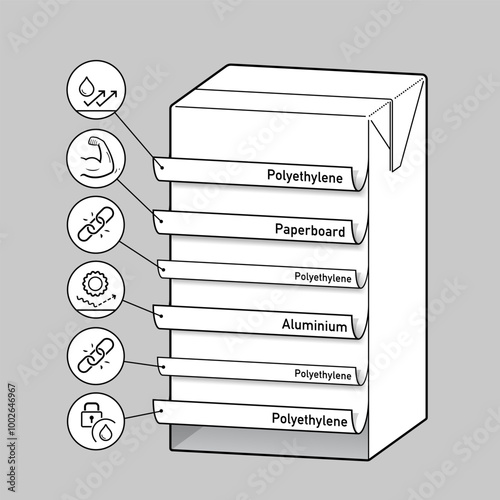 Layer arrangement infographics in aseptic packaging with six layers and set icons. Vector illustration isolated on grey background. Great infographic for your product. EPS10.