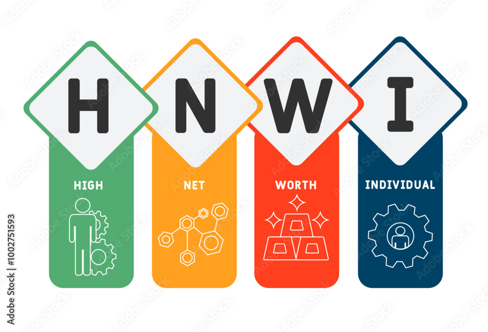 HNWI - High Net-Worth Individual acronym. business concept background. vector illustration concept with keywords and icons. lettering illustration with icons for web banner, flyer, landing HNWI - High Net-Worth Individual acronym. business concept background. vector illustration concept with keywords and icons. lettering illustration with icons for web banner, flyer, landing