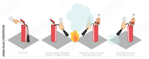Obraz na plátně 3D Isometric Flat  Illustration of Fire Extinguisher Use Infographics, Emergency