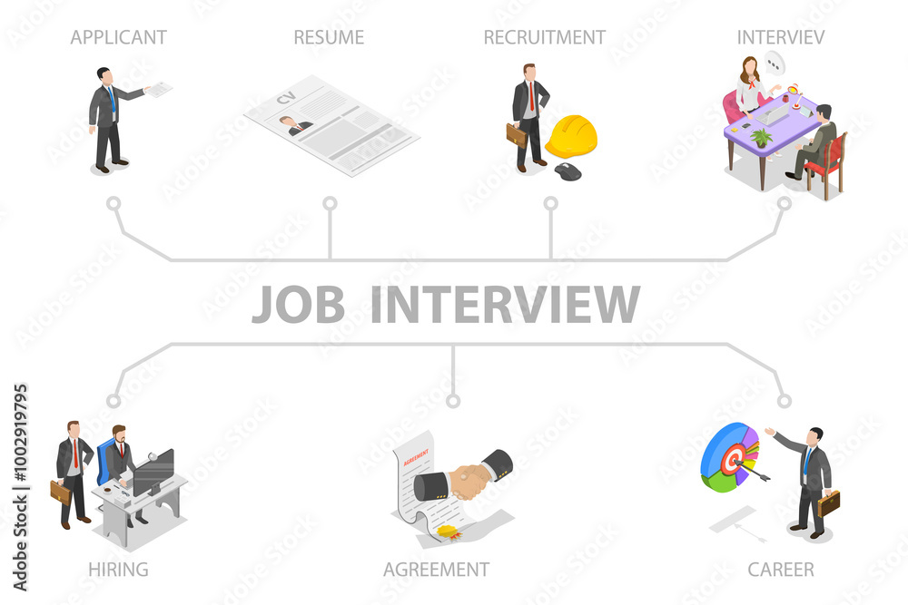 3D Isometric Flat Illustration of Job Interview, Hiring, Employment 3D Isometric Flat Illustration of Job Interview, Hiring, Employment