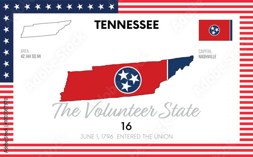 Vector poster background of the US state of Tennessee, with name, map, state flag, borders, nickname, order number and date of admission to the Union, capital, area. Illustration 42 of a series of 50.