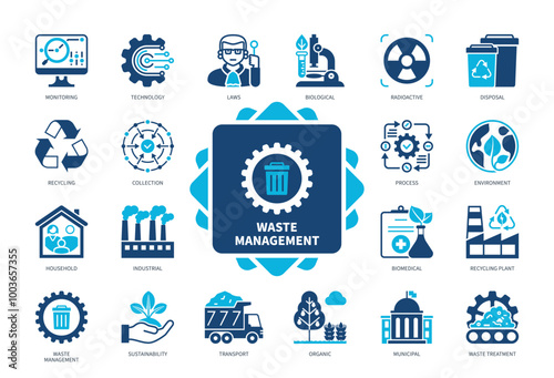 Waste Management icon set. Industrial, Recycling, Waste Treatment, Biomedical, Disposal, Radioactive, Organic, Household. Duotone color solid icons