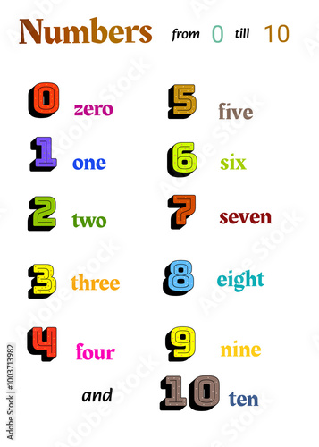 Colorful numbers learning for kids from zero till nine photo