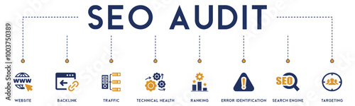 SEO Audit banner website icons vector illustration concept of with icons of search engine, website, backlink profile, traffic, technical health, ranking, error identification on white background