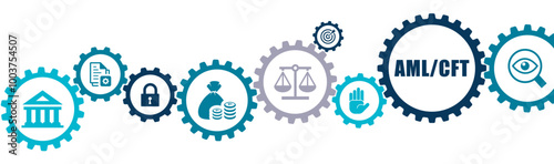 AML(Anti Money Laundering) and CFT (Countering Financing of Terror) banner vector illustration with the icon of regulation, compliance, web data, mitigate liability.