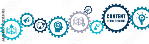 Content Development banner vector illustration with the icon of idea generation, content, inspiration, content generation, promotion, idea presentation, deliverables, brainstorming, visual content