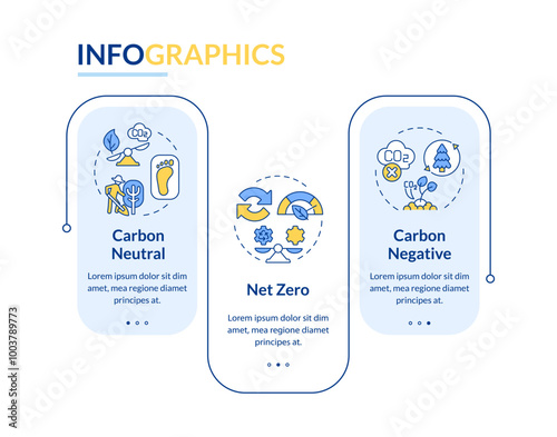 Net-zero emission commitments rectangle infographic vector. Carbon footprint, forestation. Data visualization with 3 steps. Editable rectangular options chart. Lato-Bold, Regular fonts used