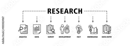 Research banner web icon set vector illustration concept with icon of analysis, data, survey, development, fact, knowledge and data entry icons symbol background