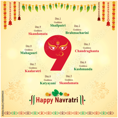 Happy Navratri 9 Days, Nine Goddess. Maa Durga, Dussehra, Vijayadashami Greetings vector Design Template Editable Layered