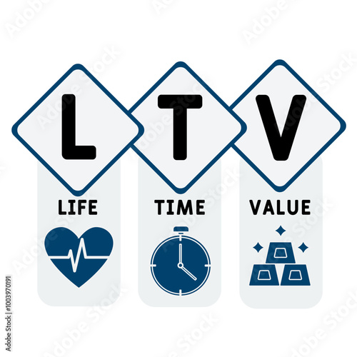 LTV lifetime value acronym. business concept background. vector illustration concept with keywords and icons. lettering illustration with icons for web banner, flyer, landing