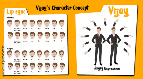 An angry man cartoon vector with hand gesture. Man lip sync set for animation. Man face expression illustrations, clipart, graphic.
