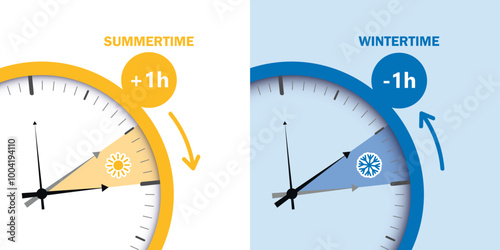 daylight saving time summertime and wintertime clock set vector illustration