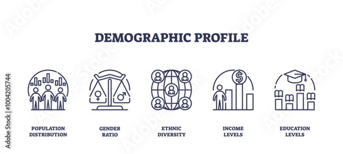Outline icons representing population distribution, gender ratio, ethnic diversity, income levels, and education levels. outline icons set