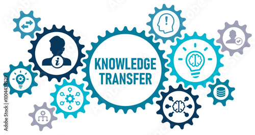 Knowledge transfer concept banner web website icons vector illustration with an icons of connection, create, information, know how, skill, organize, data, distribute, sharing, on white background icon