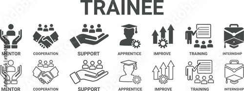 Line art Trainee web banner icon sheet,  vector illustration concept for internship training and learning program apprenticeship with intern, apprentice, training, mentor, support, cooperation and imp