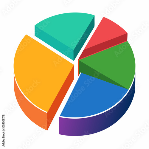 pie chart