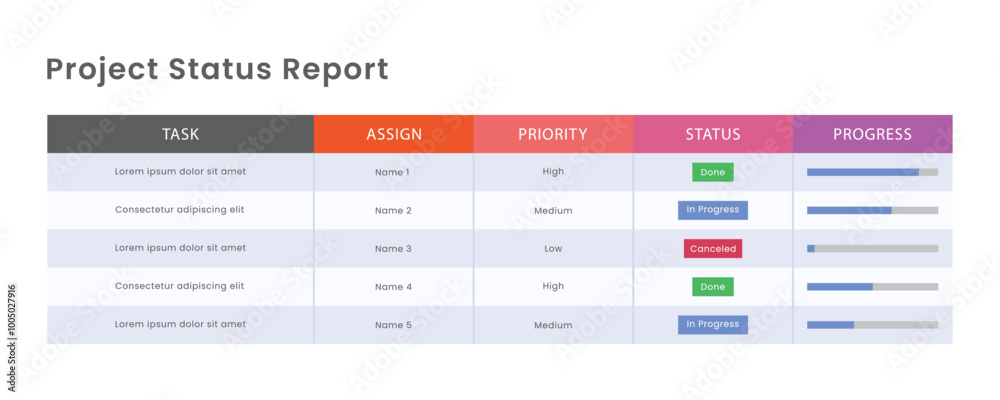 Table Project Status Report Template Design Table Project Status Report Template Design