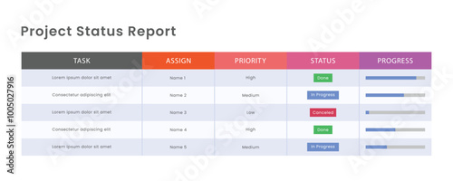 Table Project Status Report Template Design