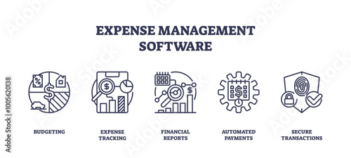 Outline icons set depicting budgeting, expense tracking, financial reports, automated payments, and secure transactions, transparent background. Outline icons set.