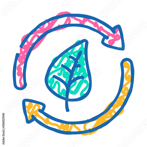 eco esg doodle icon sketch vector. eco esg sign. isolated symbol illustration