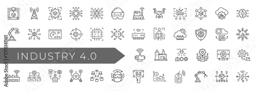 industry 4.0 developing environment disruptive technologies, ai robotics engineering quantum computing technologies, future revolution transformation disruption