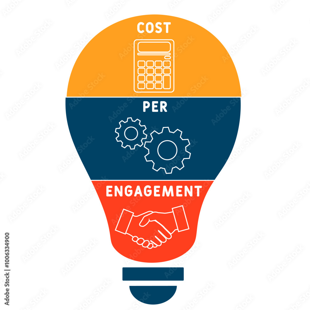 CPE - cost per engagement acronym. business concept background. vector illustration concept with keywords and icons. lettering illustration with icons for web banner, flyer, landing CPE - cost per engagement acronym. business concept background. vector illustration concept with keywords and icons. lettering illustration with icons for web banner, flyer, landing