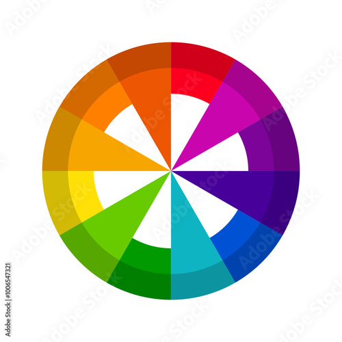 Vibrant color wheels - color circles -  Monochromatic Colors - Complementary Colors - Triadic Colors - Tetradic Colors
 photo