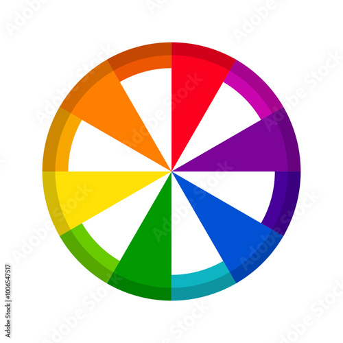 Vibrant color wheels - color circles -  Monochromatic Colors - Complementary Colors - Triadic Colors - Tetradic Colors
 photo