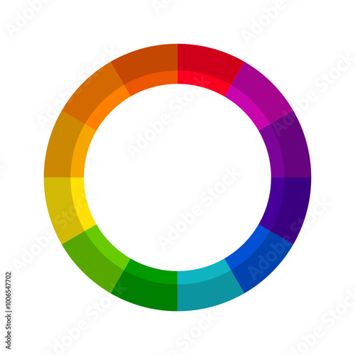 Vibrant color wheels - color circles - Monochromatic Colors - Complementary Colors - Triadic Colors - Tetradic Colors 