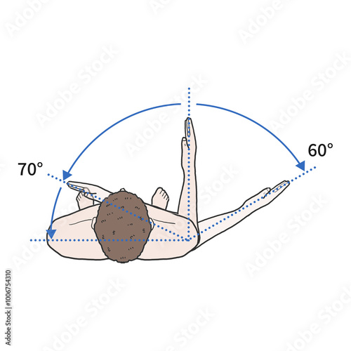 어깨관절범위 설명 메디컬일러스트