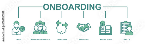 Onboarding banner web icon vector illustration concept for human resources business industry to introduce newly hired employee into an organization with behavior, welcome, knowledge, and skills icon