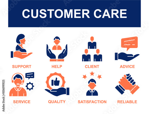 Customer care banner web icon vector illustration concept for customer support and telemarketing service with an icon of help, client, advice, chat, service, reliability, quality, and satisfaction	