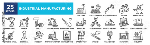 Industrial Manufacturing icon collection set. Containing design industry, technology, manufacturing, factory, industrial
