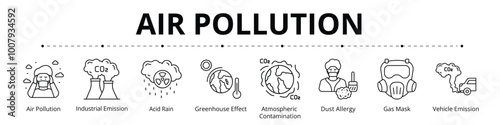 Air Pollution Line Banner Web Icon Set Vector Illustration, Air Pollution Industrial Acid Rain Greenhouse effect Atmospheric Contamination Dust Allergy Gas Mask Vehicle Emission