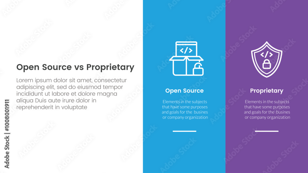 open source vs proprietary software comparison concept for infographic template banner with big column banner on right layout with two point list information open source vs proprietary software comparison concept for infographic template banner with big column banner on right layout with two point list information