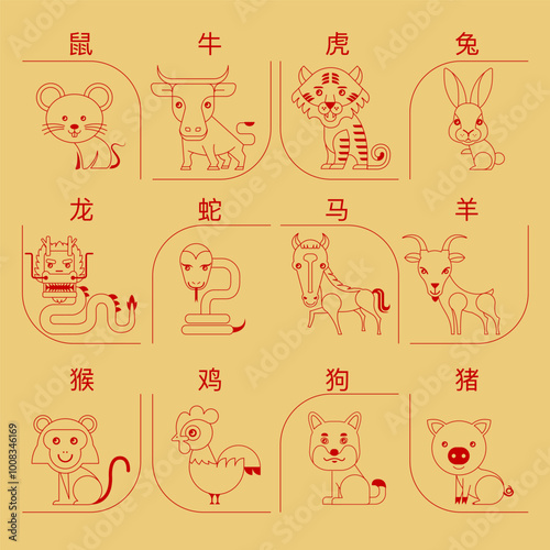 Set of Chinese zodiac mascots, cartoon character, 
Chinese horoscope zodiac collection,  geometric minimal flat design, symbol geometry