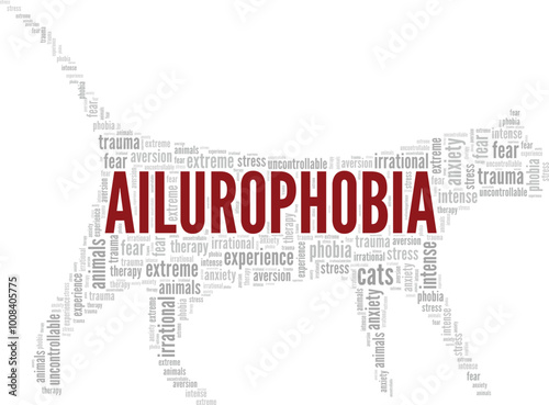 Ailurophobia: Fear of Cats word cloud conceptual design isolated on white background.