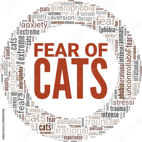 Ailurophobia: Fear of Cats word cloud conceptual design isolated on white background.
