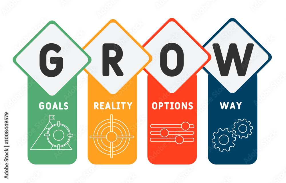 GROW - Goals, Reality, Options and Way acronym. business concept background. vector illustration concept with keywords and icons. lettering illustration with icons for web banner, flyer, landing pag GROW - Goals, Reality, Options and Way acronym. business concept background. vector illustration concept with keywords and icons. lettering illustration with icons for web banner, flyer, landing pag