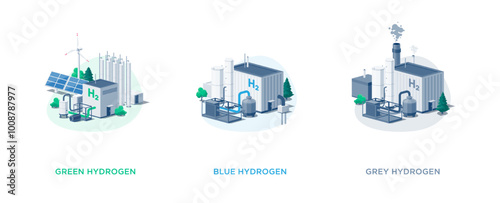Green, blue, grey hydrogen power plant types. Clean solar wind and dirty gas production process technology with low and high carbon emissions. Flat isolated vector illustrations on white.
