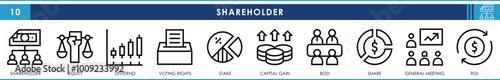 A set of line icons related to Shareholder. Share, stake, ROI, meeting, board, voting right, dividend, and so on. Vector editable stroke.