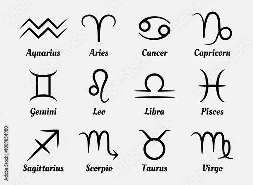 Astrology Symbol Collection | Zodiac Signs | Astrological Design Bundle | Horoscope Art