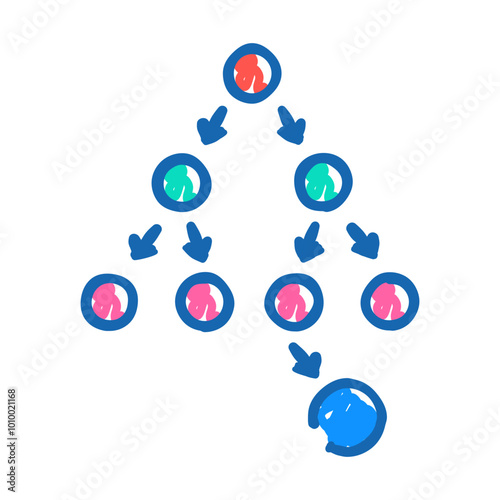 breadth first search bfs doodle icon sketch vector. breadth first search bfs sign. isolated symbol illustration