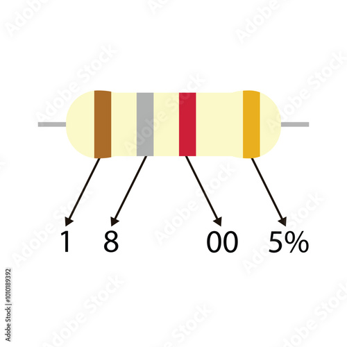 Educational 1k8 ohm resistor illustration, with a description of the color code value