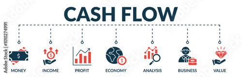 Banner of cash flow web vector illustration concept with icons of money, income, profit, economy, analysis, business, value