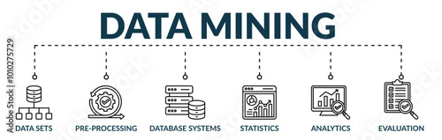 Banner of data mining web vector illustration concept with icons of data sets, pre processing, database systems, statistics, analytics, evaluation