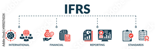 Banner of ifrs web vector illustration concept with icons of international, financial, reporting, standards