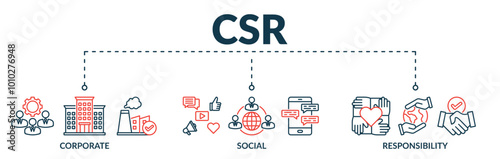 Banner of csr web vector illustration concept with icons of Corporate, social, responsibility