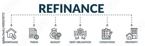 Banner of refinance web vector illustration concept with icons of mortgage, terms, budget, debt obligation, conditions, property
