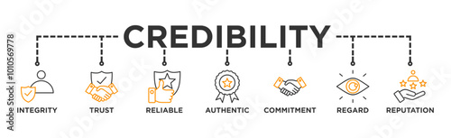 Credibility banner web icon vector illustration concept with icon of integrity, trust, reliable, authentic, commitment, regard, and reputation